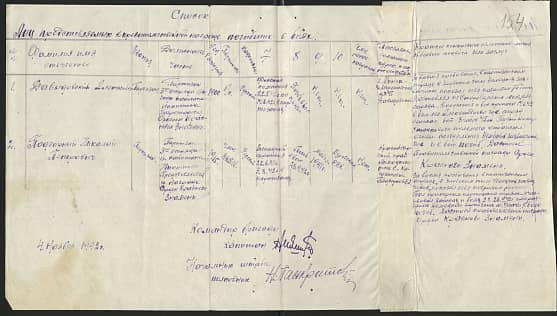 Давыдовский Александр  Документ 1