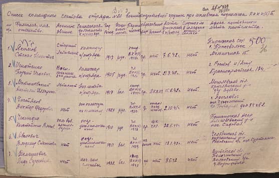 Чекиндин Константин Власович Документ 1