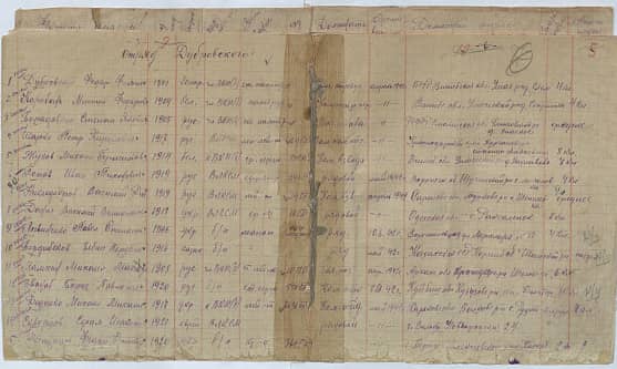 Бердибеков Зебин Пердвин Документ 1