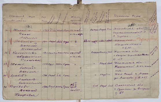 Арапов Александр Константинович Документ 1