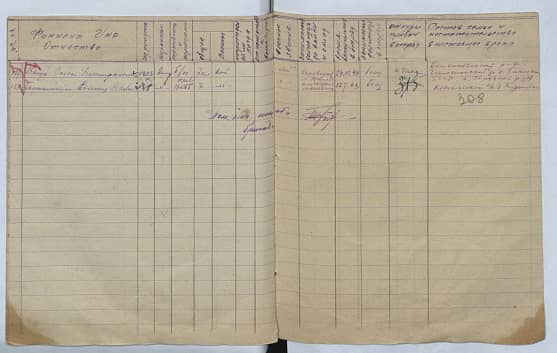 Балышкина Евдокия Даниловна Документ 1