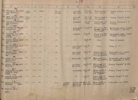 Акимов Александр Владимирович Документ 1