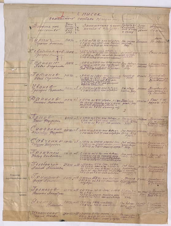 Фролов Владимир Кузьмич Документ 1