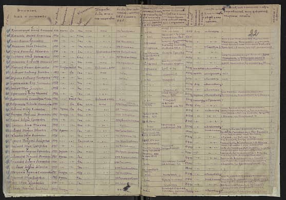 Анищенко Василий Ефимович  Документ 1