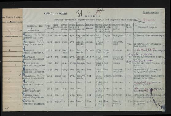 Батилев Василий  Данилович Документ 1