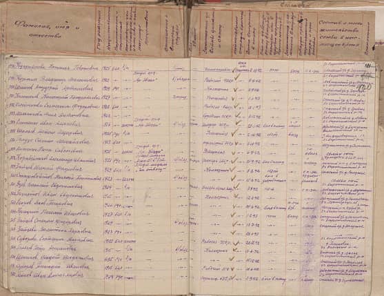 Зайцева Валентина Карповна Документ 1