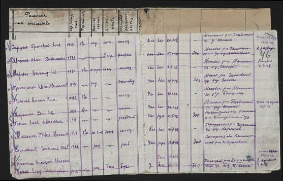  Прахоренко  Иван Николаевич Документ 1