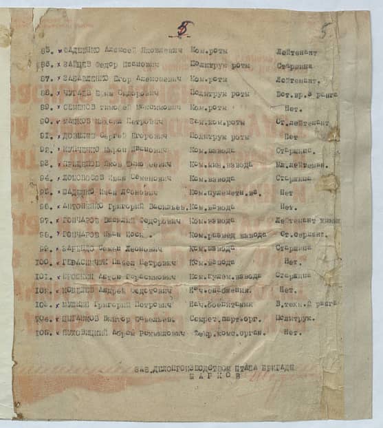 Авдеенко Александр Яковлевич Документ 1