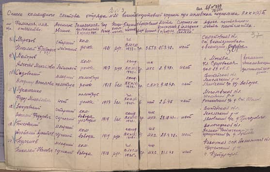 Майоров Алексей Михайлович Документ 1