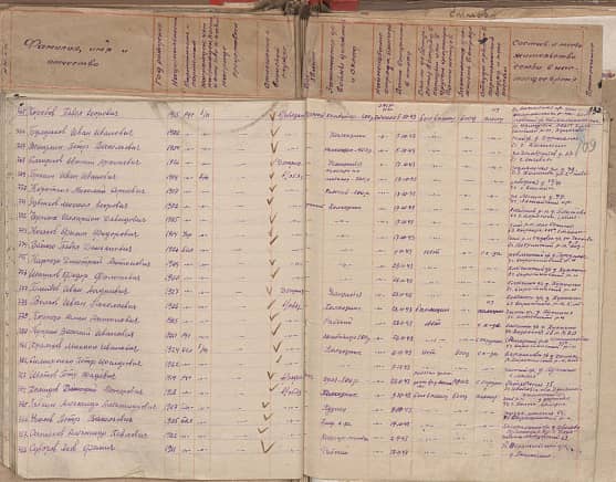 Булдаков Иван Иванович Документ 1