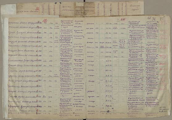Боброва Мария Александровна Документ 1