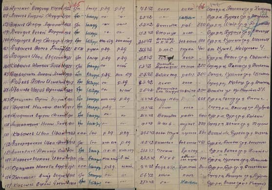 Александров Николай Яковлевич Документ 1