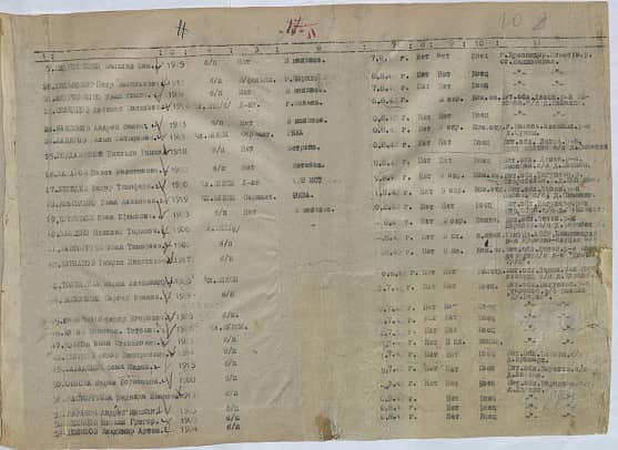 Андрейченко Иван Фомич Документ 1