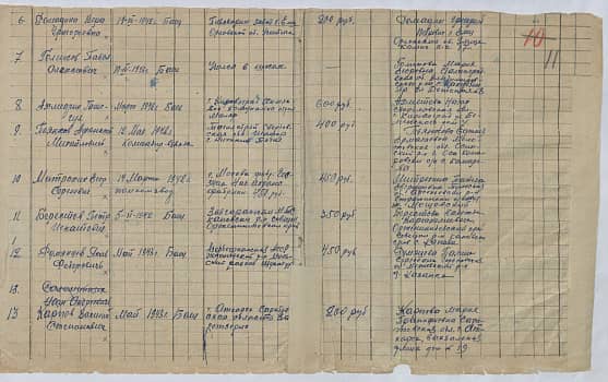 Алпацкий  Никита Дмитриевич Документ 1