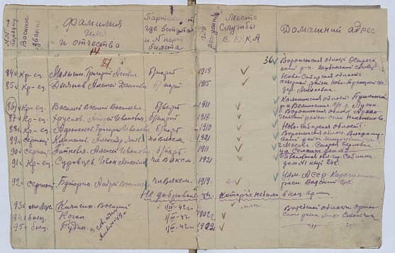 Афанасьев Григорий Иванович Документ 1