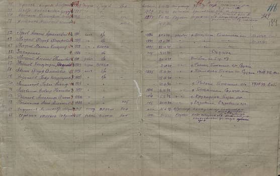 Авелин Федор Семенович Документ 1