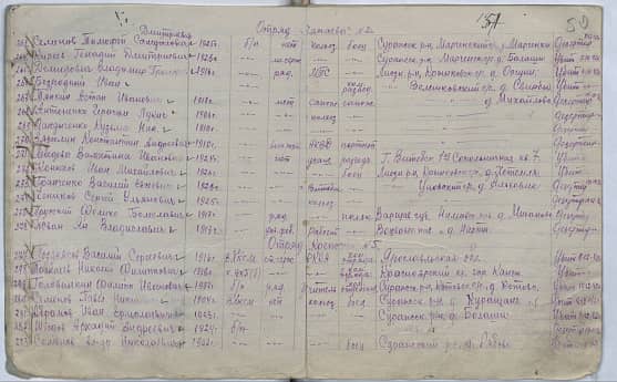 Антоненко (Антипенко) Герасим Лукич Документ 1