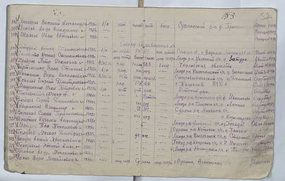 Артеменко Влад. Степанович Документ 1