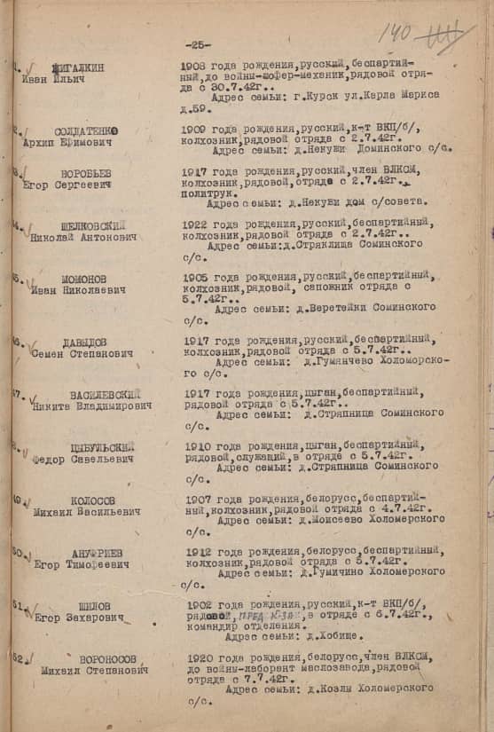  Василевский  Никита   Владимирович  Документ 1