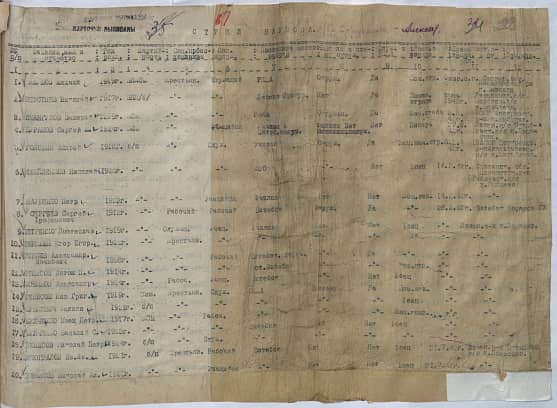 Амбразевич Иван Вас. Документ 1