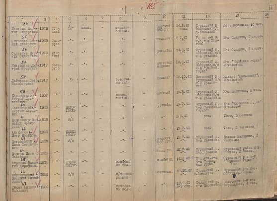 Быков Михаил Павлович Документ 1