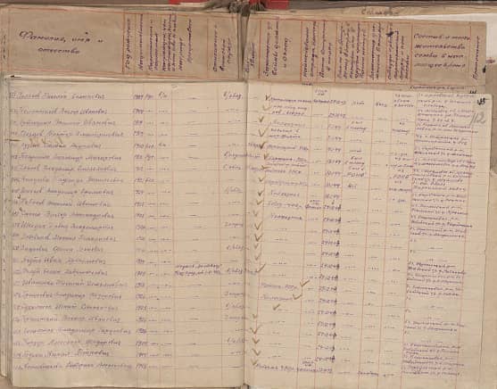 Богуненко Александр Макарович Документ 1