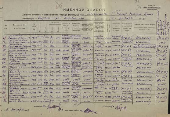 Боговдинов Шаги  Документ 1