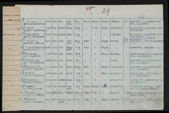 Антонов Михаил Васильевич Документ 1