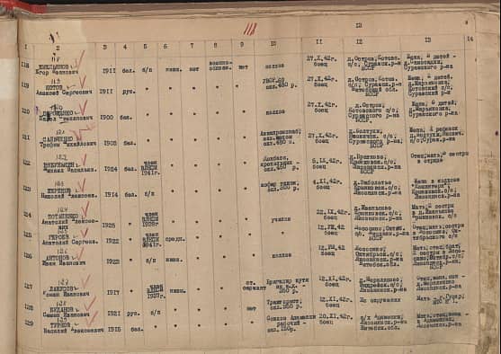Антонов Иван Иванович Документ 1