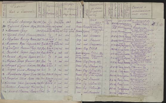 Ашаров Сергей  Павлович  Документ 1