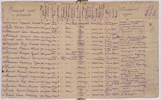  Похолкин Евгений Павлович  Документ 1