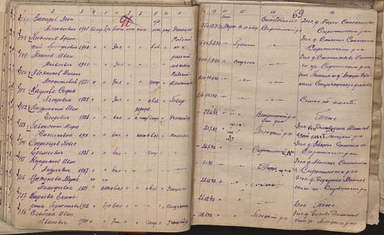 Авсяников  Михаил Аксентьевич Документ 1