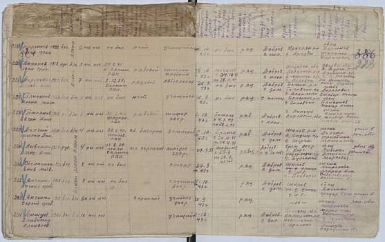 Дашук Владимир Алексеевич Документ 1