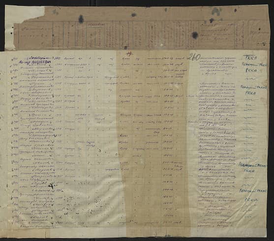 Агафонов Иван Иванович Документ 1