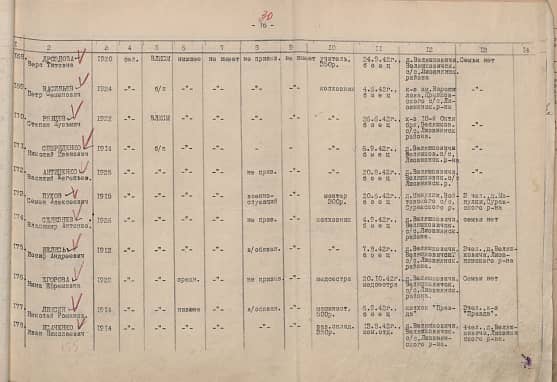 Антипенко Василий Евгеньевич  Документ 1