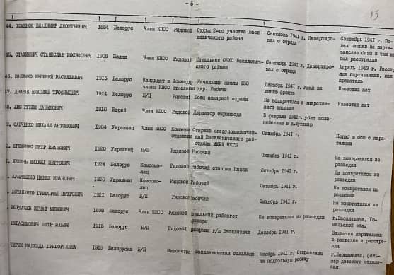 Герасимович Петр Ильич Документ 1