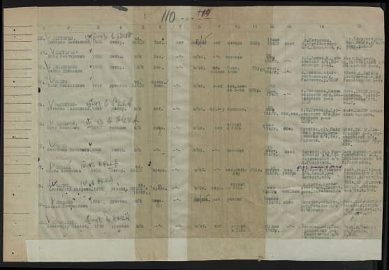 Дегтярев Дмитрий Емельянович Документ 1