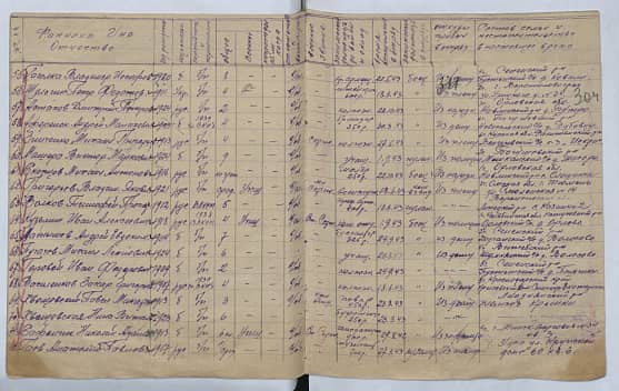 Астахов Дмитрий Петрович Документ 1