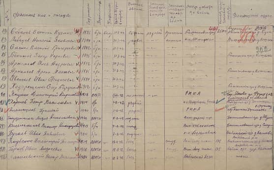 Артемьев Архип Макеевич Документ 1