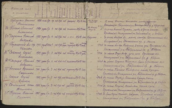 Астахов  Афанасий  Евдокимович  Документ 1