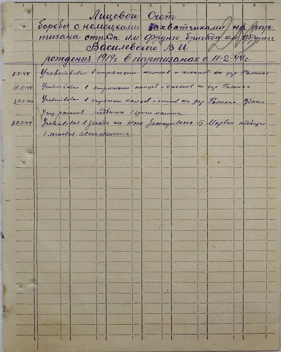 Василевский В И Документ 1