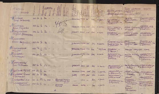 Ермоленко Анна Андреевна Документ 1