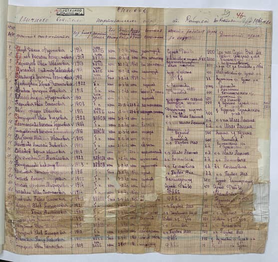 Богданов Максим Алексеевич Документ 1