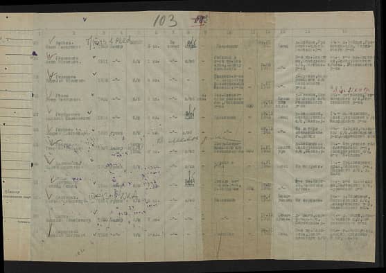 Горбатенко Василий  Савельевич Документ 1