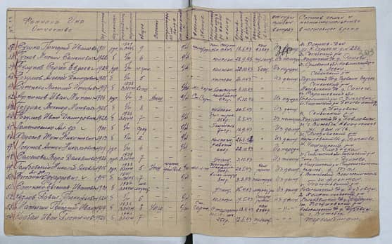 Архипов Иван Михайлович Документ 1