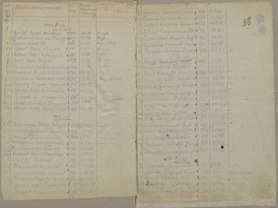 Альшевский  Тимофей Михайлович Документ 1