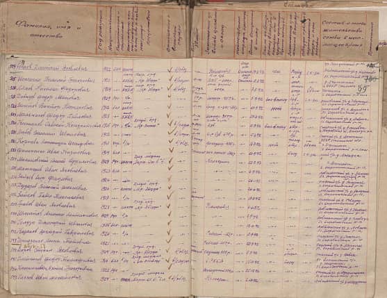 Костюкова Ксения Григорьевна Документ 1