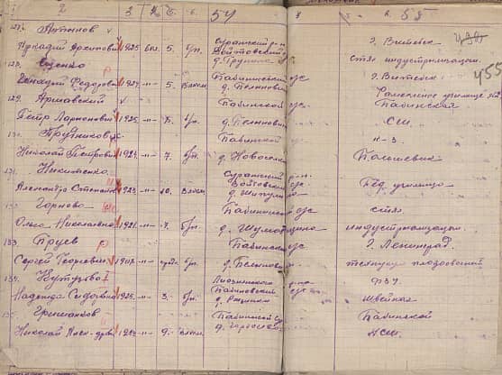 Аршавский Петр Ларионович Документ 1