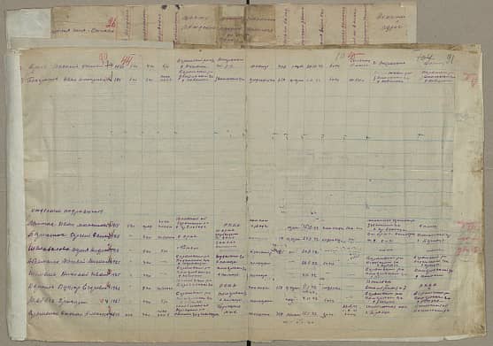 Абраменко Матвей Михайлович Документ 1