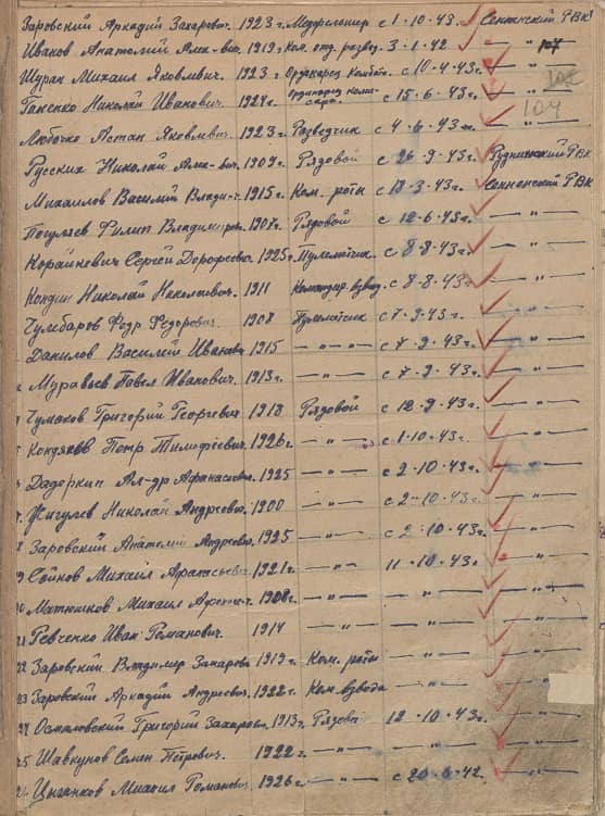 Кондин Николай  Николаевич  Документ 1